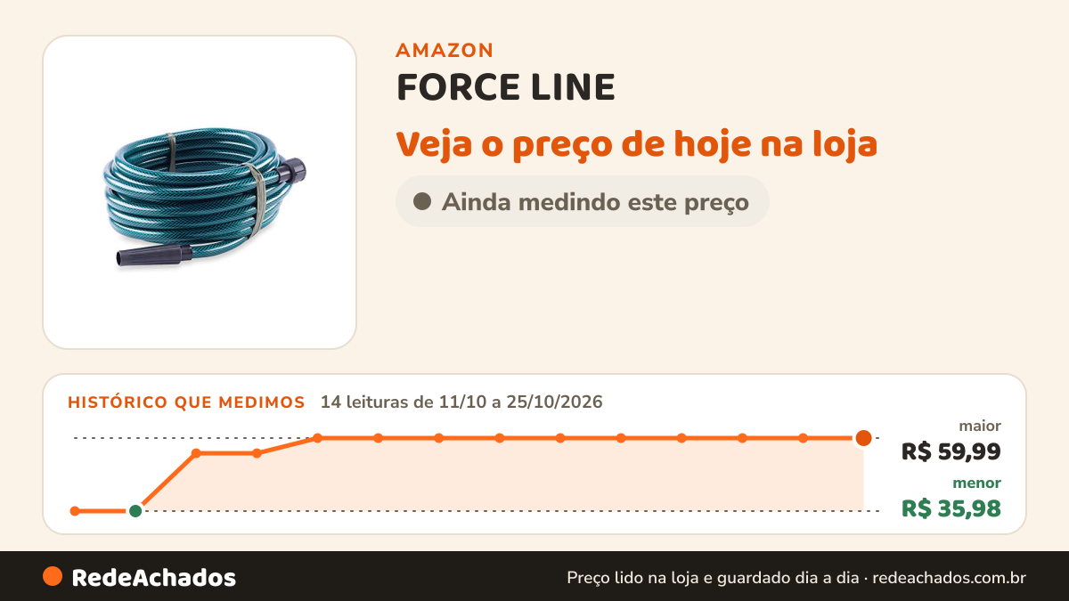 Histórico de preço de FORCE LINE - Mangueira jardim slim verde 30m engat+esgu na Amazon: 14 leituras de 11/10/2026 a 25/10/2026, menor R$ 35,98, maior R$ 59,99