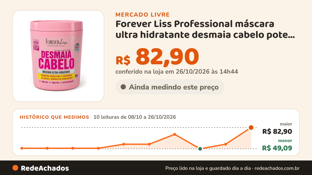 Histórico de preço de Forever Liss Professional máscara ultra hidratante desmaia cabelo pote 950g no Mercado Livre: 10 leituras de 08/10/2026 a 26/10/2026, menor R$ 49,09, maior R$ 82,90; R$ 82,90 conferido em 26/10/2026 às 14h44