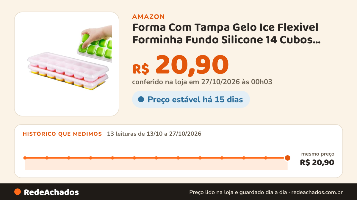 Histórico de preço de Forma Com Tampa Gelo Ice Flexivel Forminha Fundo Silicone 14 Cubos Alimentos Frutas… na Amazon: 13 leituras de 13/10/2026 a 27/10/2026, mesmo preço, R$ 20,90, em todas; R$ 20,90 conferido em 27/10/2026 às 00h03