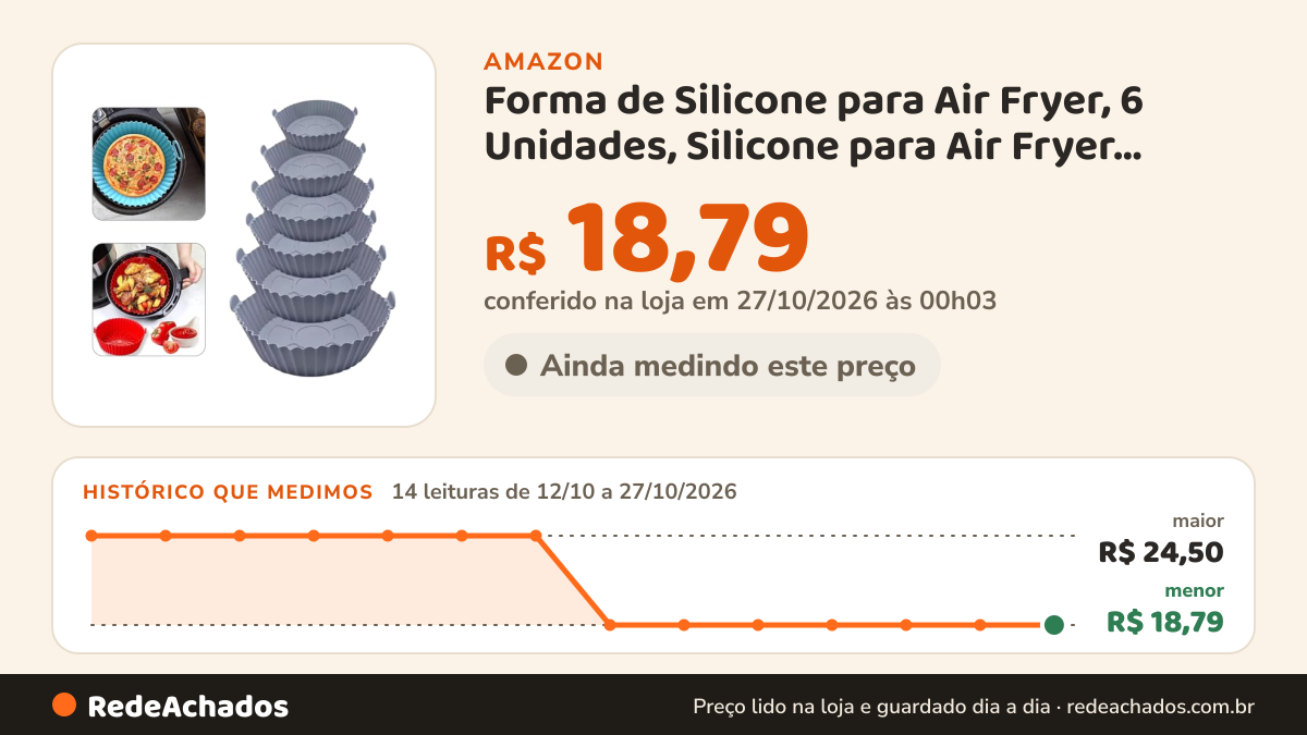 Histórico de preço de Forma de Silicone para Air Fryer, 6 Unidades, Silicone para Air Fryer, Reutilizável… na Amazon: 14 leituras de 12/10/2026 a 27/10/2026, menor R$ 18,79, maior R$ 24,50; R$ 18,79 conferido em 27/10/2026 às 00h03
