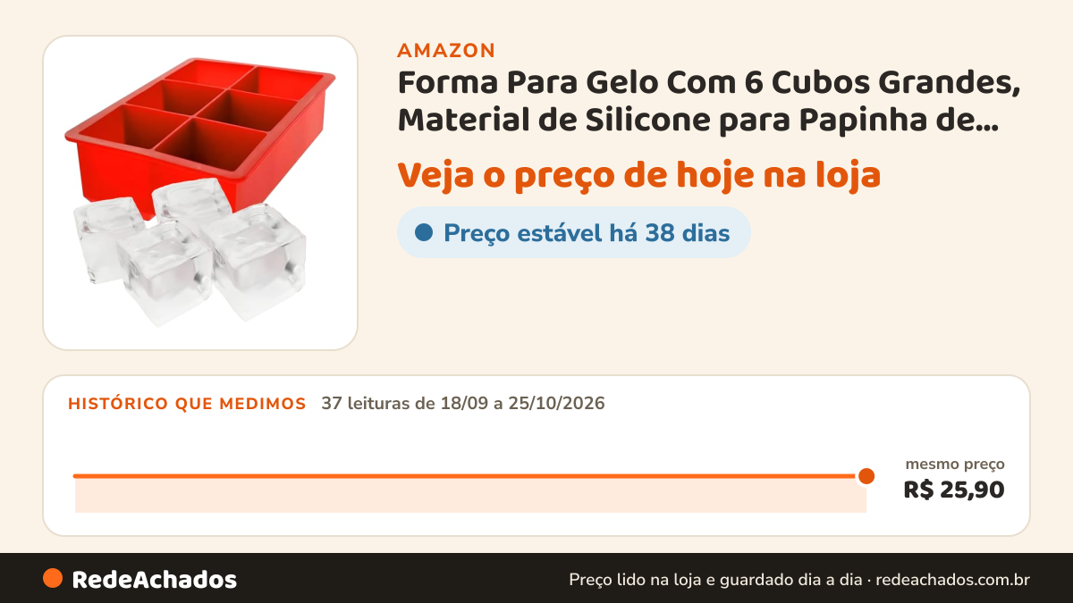 Histórico de preço de Forma Para Gelo Com 6 Cubos Grandes, Material de Silicone para Papinha de Bebe Temperos… na Amazon: 37 leituras de 18/09/2026 a 25/10/2026, mesmo preço, R$ 25,90, em todas