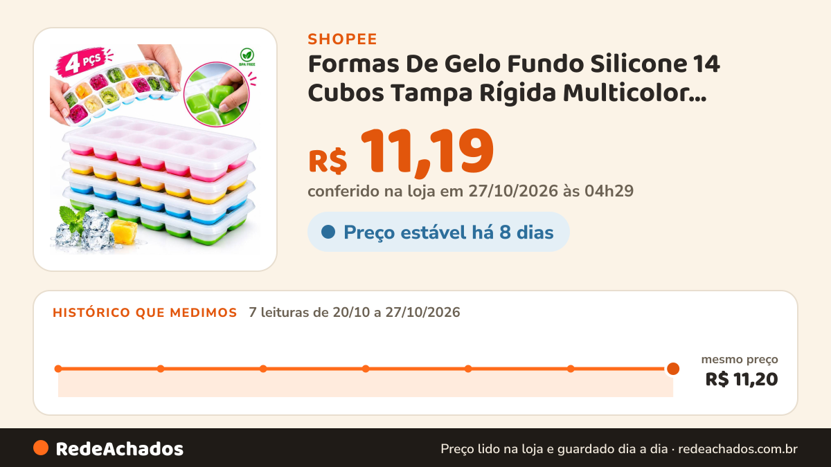 Histórico de preço de Formas De Gelo Fundo Silicone 14 Cubos Tampa Rígida Multicolor Congelar Papinha Bebê… na Shopee: 7 leituras de 20/10/2026 a 27/10/2026, mesmo preço, R$ 11,20, em todas; R$ 11,19 conferido em 27/10/2026 às 04h29