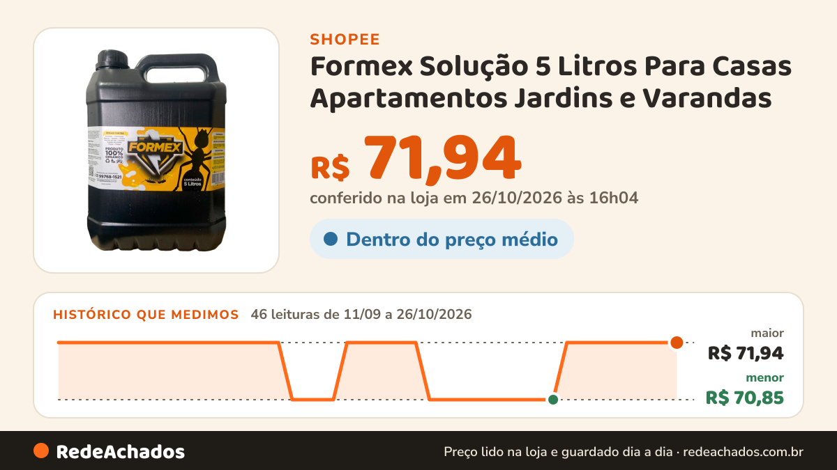 Histórico de preço de Formex Solução 5 Litros Para Casas Apartamentos Jardins e Varandas na Shopee: 46 leituras de 11/09/2026 a 26/10/2026, menor R$ 70,85, maior R$ 71,94; R$ 71,94 conferido em 26/10/2026 às 16h04