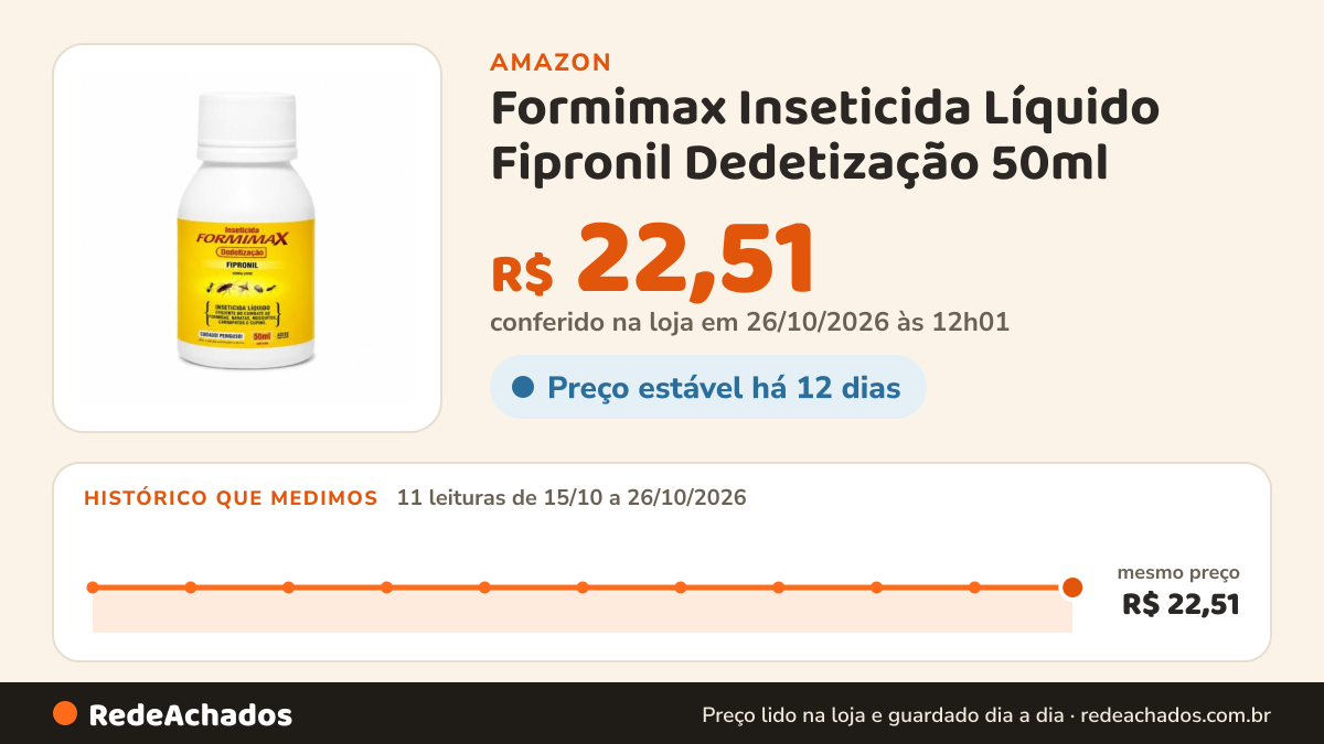 Histórico de preço de Formimax Inseticida Líquido Fipronil Dedetização 50ml na Amazon: 11 leituras de 15/10/2026 a 26/10/2026, mesmo preço, R$ 22,51, em todas; R$ 22,51 conferido em 26/10/2026 às 12h01