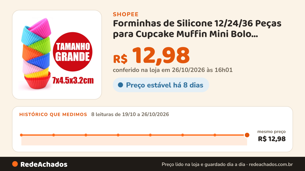 Histórico de preço de Forminhas de Silicone 12/24/36 Peças para Cupcake Muffin Mini Bolo Redondas Air Fryer na Shopee: 7 leituras de 19/10/2026 a 25/10/2026, mesmo preço, R$ 12,98, em todas; R$ 12,98 conferido em 25/10/2026 às 11h01