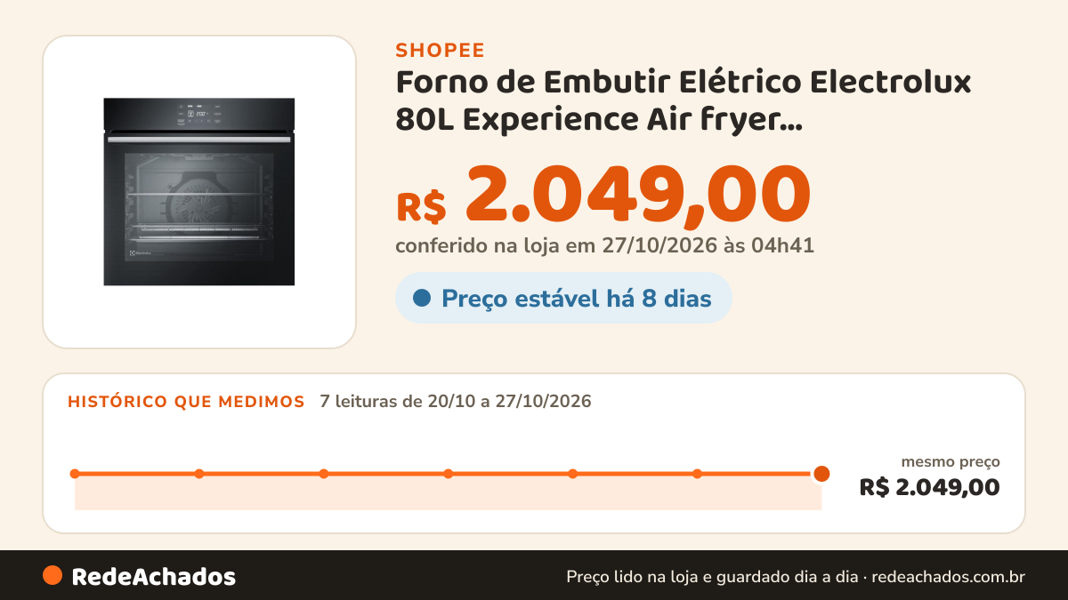 Histórico de preço de Forno de Embutir Elétrico Electrolux 80L Experience Air fryer, PerfectCook360 e Painel… na Shopee: 7 leituras de 20/10/2026 a 27/10/2026, mesmo preço, R$ 2.049,00, em todas; R$ 2.049,00 conferido em 27/10/2026 às 04h41