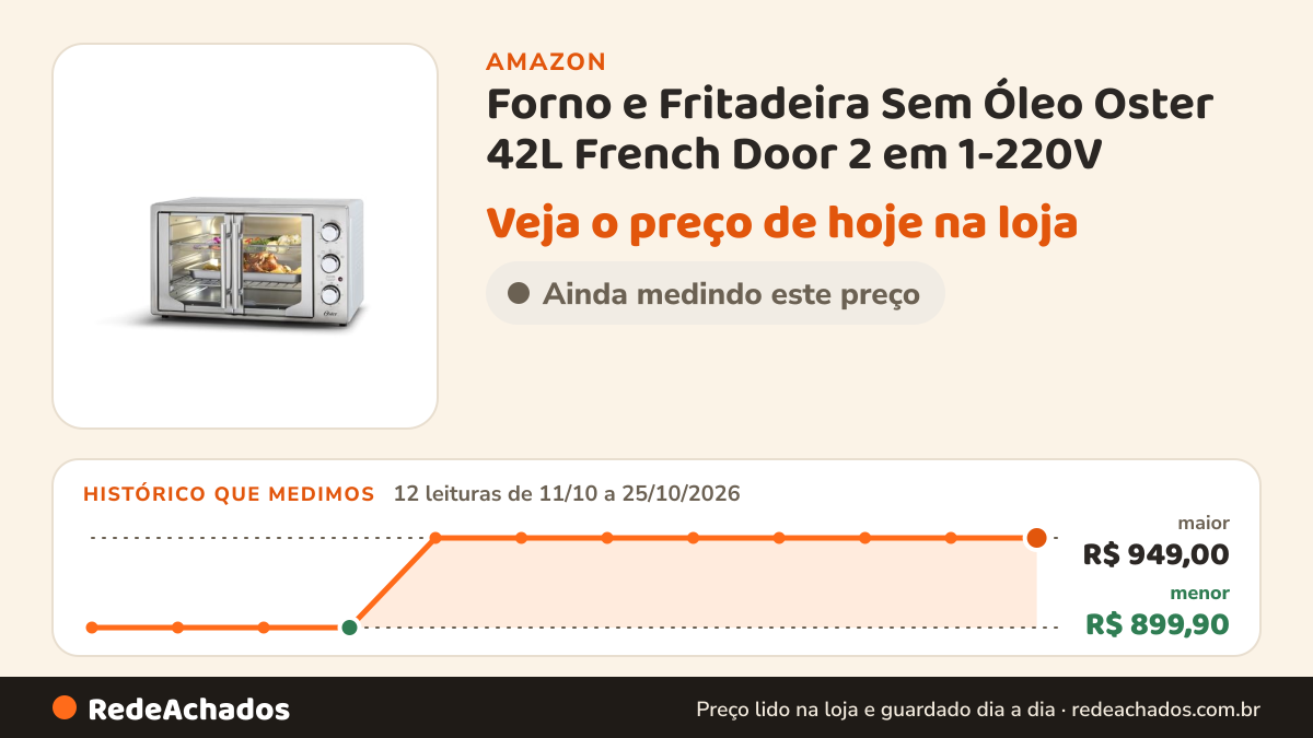 Histórico de preço de Forno e Fritadeira Sem Óleo Oster 42L French Door 2 em 1-220V na Amazon: 12 leituras de 11/10/2026 a 25/10/2026, menor R$ 899,90, maior R$ 949,00