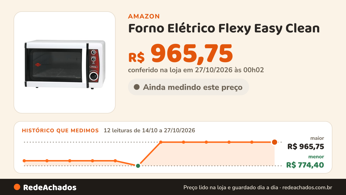 Histórico de preço de Forno Elétrico Flexy Easy Clean - LAYR - 220V na Amazon: 12 leituras de 14/10/2026 a 27/10/2026, menor R$ 774,40, maior R$ 965,75; R$ 965,75 conferido em 27/10/2026 às 00h02