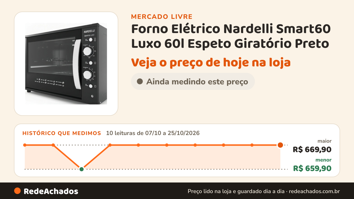 Histórico de preço de Forno Elétrico Nardelli Smart60 Luxo 60l Espeto Giratório Preto no Mercado Livre: 10 leituras de 07/10/2026 a 25/10/2026, menor R$ 659,90, maior R$ 669,90