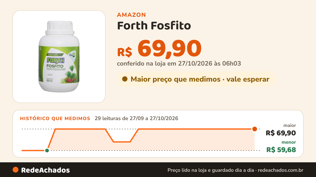 Histórico de preço de Forth Fosfito (Fosway), Fertilizante Concentrado, Complemento Nutricional, Frasco de 500ml na Amazon: 29 leituras de 27/09/2026 a 27/10/2026, menor R$ 59,68, maior R$ 69,90; R$ 69,90 conferido em 27/10/2026 às 06h03