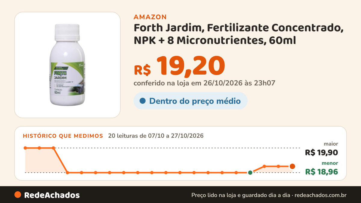 Histórico de preço de Forth Jardim, Fertilizante Concentrado, NPK + 8 Micronutrientes, 60ml na Amazon: 19 leituras de 07/10/2026 a 25/10/2026, menor R$ 18,96, maior R$ 19,90; R$ 19,20 conferido em 25/10/2026 às 05h59