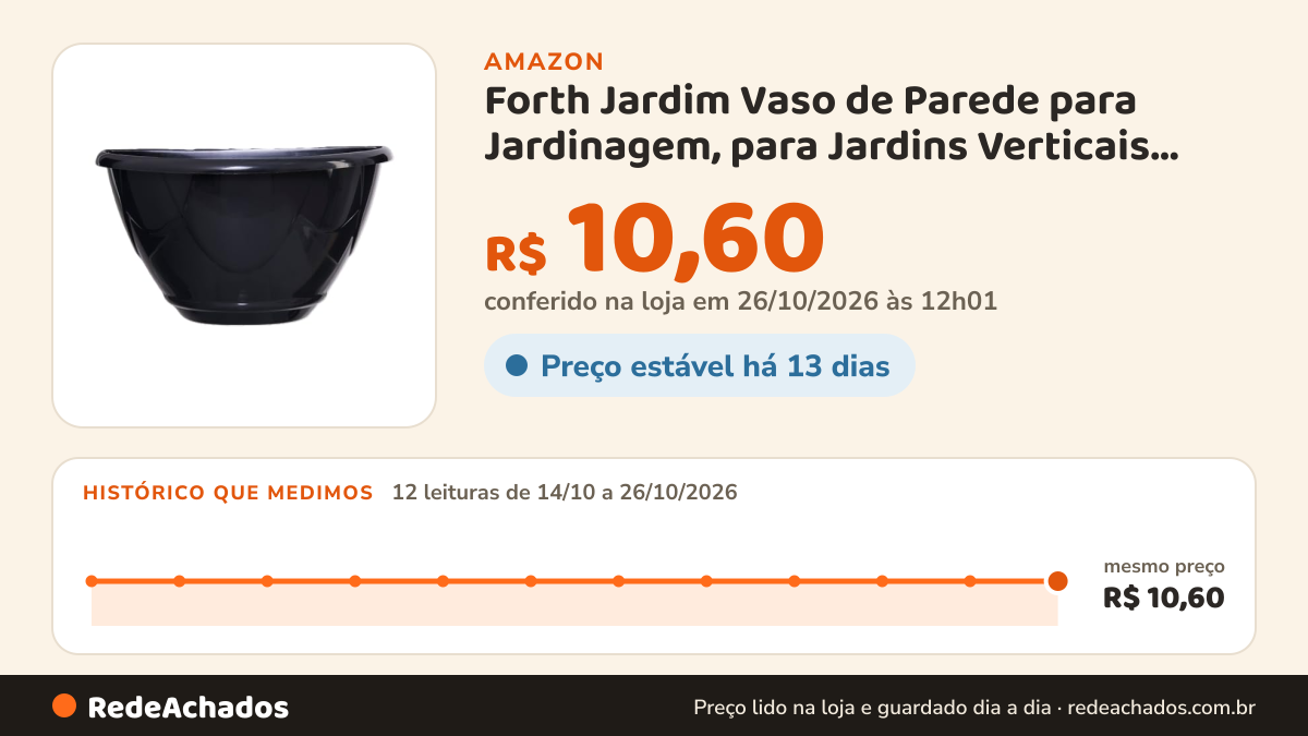 Histórico de preço de Forth Jardim Vaso de Parede para Jardinagem, para Jardins Verticais com Suporte de… na Amazon: 12 leituras de 14/10/2026 a 26/10/2026, mesmo preço, R$ 10,60, em todas; R$ 10,60 conferido em 26/10/2026 às 12h01