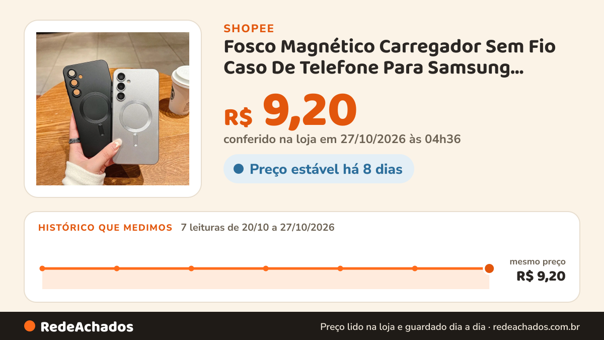 Histórico de preço de Fosco Magnético Carregador Sem Fio Caso De Telefone Para Samsung Galaxy S26 S25 S24 S23… na Shopee: 7 leituras de 20/10/2026 a 27/10/2026, mesmo preço, R$ 9,20, em todas; R$ 9,20 conferido em 27/10/2026 às 04h36
