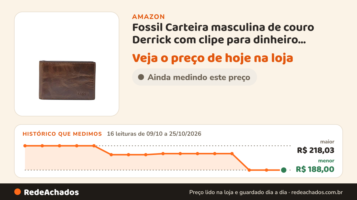Histórico de preço de Fossil Carteira masculina de couro Derrick com clipe para dinheiro, Marrom escuro, tamanho… na Amazon: 16 leituras de 09/10/2026 a 25/10/2026, menor R$ 188,00, maior R$ 218,03