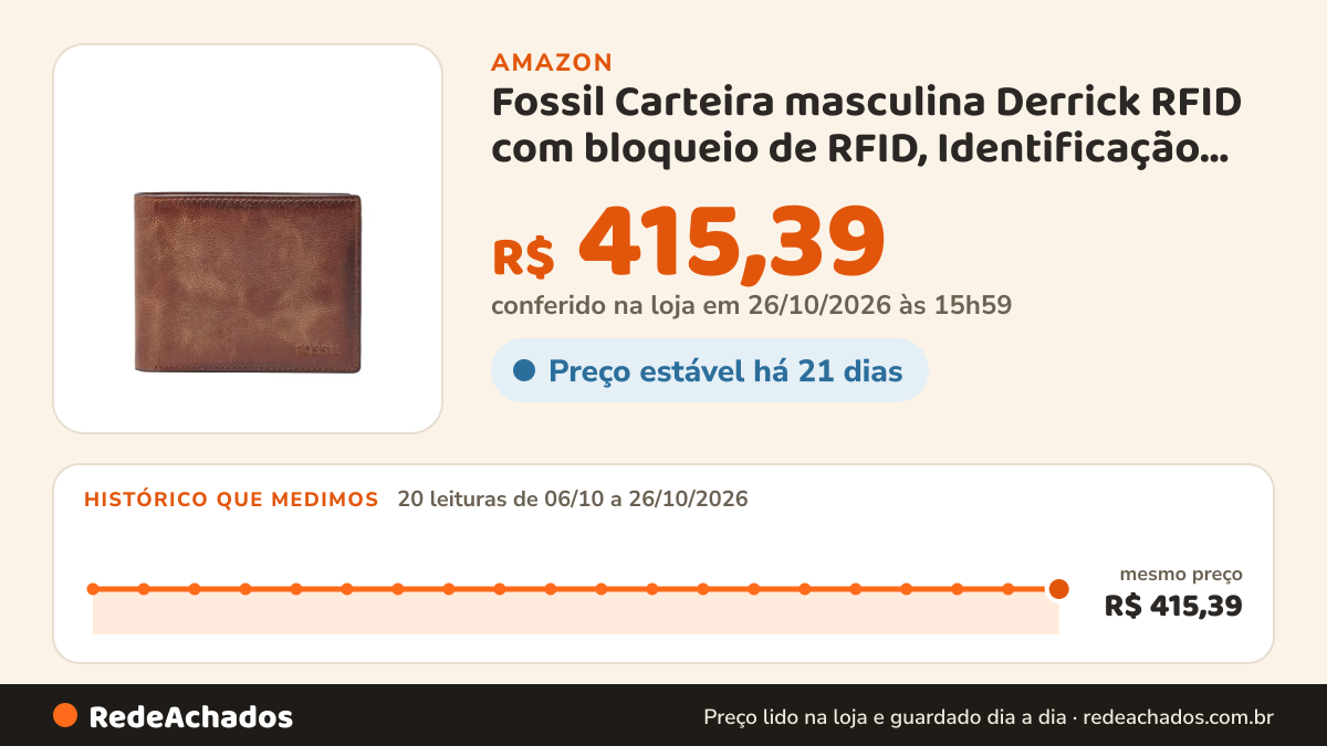 Histórico de preço de Fossil Carteira masculina Derrick RFID com bloqueio de RFID, Identificação flip marrom… na Amazon: 20 leituras de 06/10/2026 a 26/10/2026, mesmo preço, R$ 415,39, em todas; R$ 415,39 conferido em 26/10/2026 às 15h59