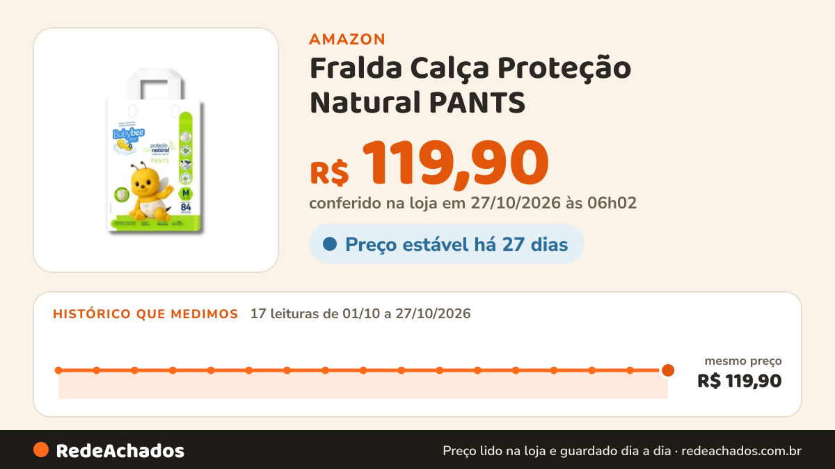 Histórico de preço de Fralda Calça Proteção Natural PANTS | Baby Bee Free, G na Amazon: 17 leituras de 01/10/2026 a 27/10/2026, mesmo preço, R$ 119,90, em todas; R$ 119,90 conferido em 27/10/2026 às 06h02