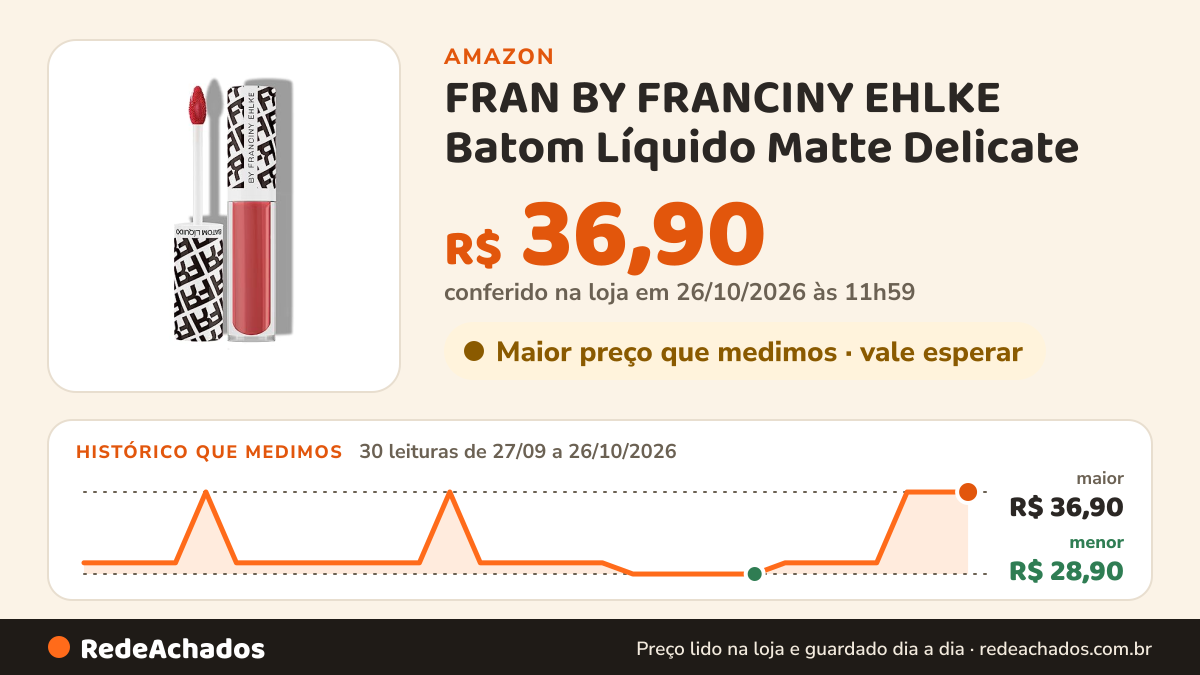 Histórico de preço de FRAN BY FRANCINY EHLKE Batom Líquido Matte Delicate na Amazon: 30 leituras de 27/09/2026 a 26/10/2026, menor R$ 28,90, maior R$ 36,90; R$ 36,90 conferido em 26/10/2026 às 11h59
