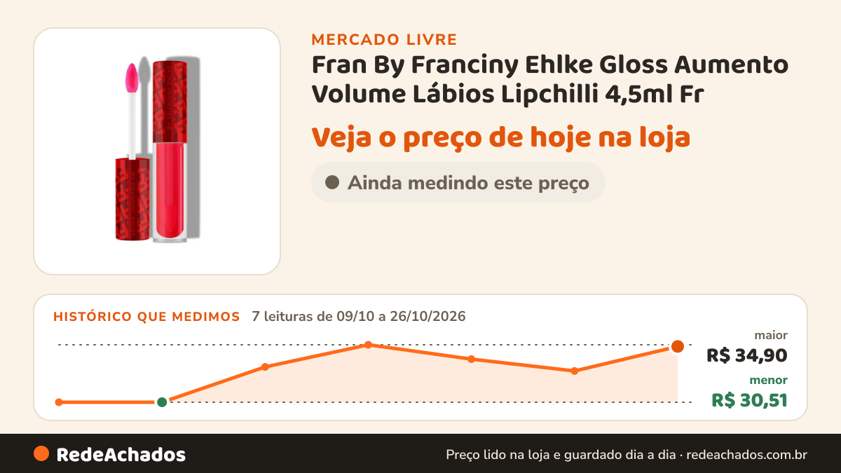 Histórico de preço de Fran By Franciny Ehlke Gloss Aumento Volume Lábios Lipchilli 4,5ml Fr no Mercado Livre: 7 leituras de 09/10/2026 a 26/10/2026, menor R$ 30,51, maior R$ 34,90