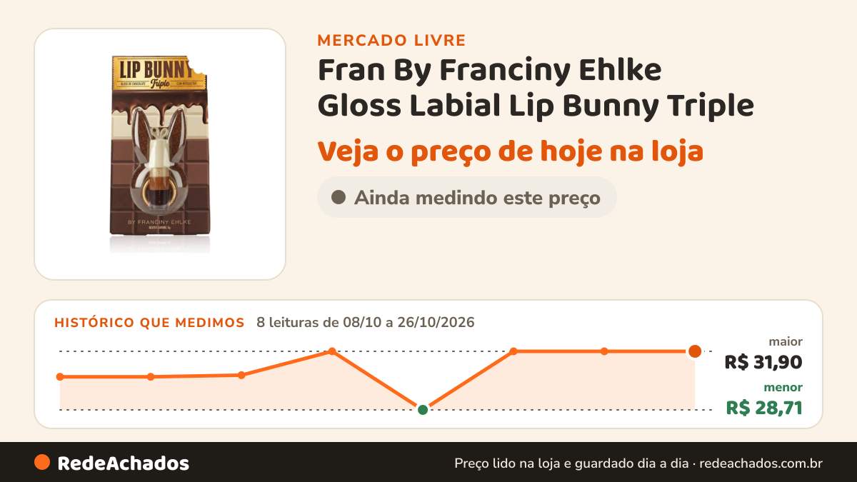 Histórico de preço de Fran By Franciny Ehlke Gloss Labial Lip Bunny Triple - Fran By Franci no Mercado Livre: 8 leituras de 08/10/2026 a 26/10/2026, menor R$ 28,71, maior R$ 31,90