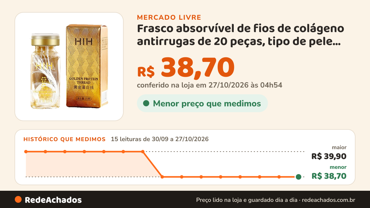 Histórico de preço de Frasco absorvível de fios de colágeno antirrugas de 20 peças, tipo de pele, todos os tipos… no Mercado Livre: 15 leituras de 30/09/2026 a 27/10/2026, menor R$ 38,70, maior R$ 39,90; R$ 38,70 conferido em 27/10/2026 às 04h54