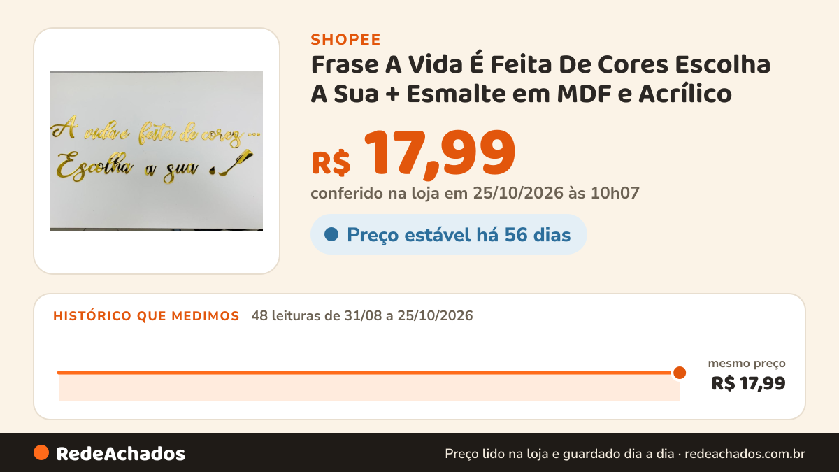 Histórico de preço de Frase A Vida É Feita De Cores Escolha A Sua + Esmalte em MDF e Acrílico Espelhado na Shopee: 48 leituras de 31/08/2026 a 25/10/2026, mesmo preço, R$ 17,99, em todas; R$ 17,99 conferido em 25/10/2026 às 10h07