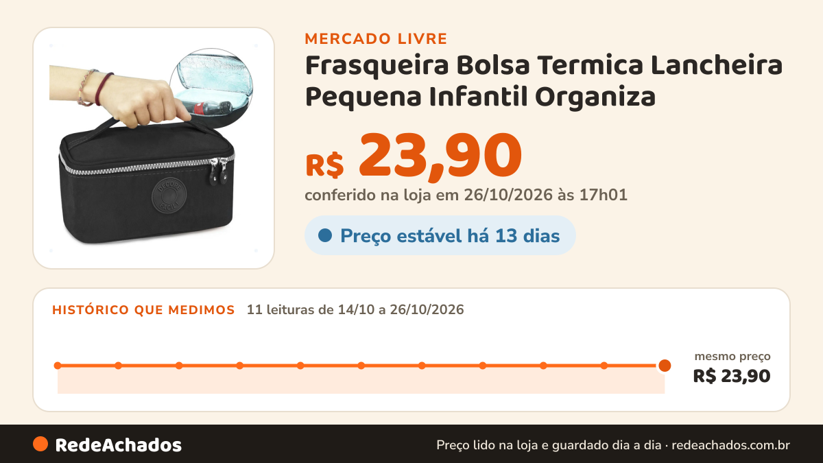 Histórico de preço de Frasqueira Bolsa Termica Lancheira Pequena Infantil Organiza no Mercado Livre: 11 leituras de 14/10/2026 a 26/10/2026, mesmo preço, R$ 23,90, em todas; R$ 23,90 conferido em 25/10/2026 às 23h00