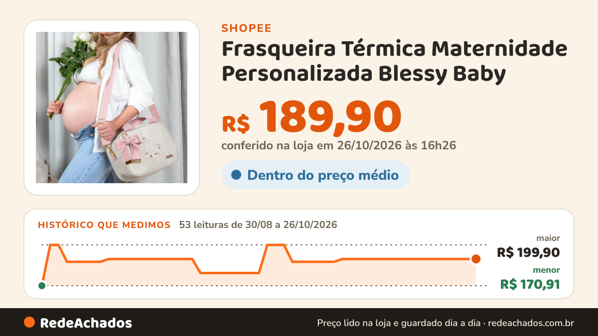 Histórico de preço de Frasqueira Térmica Maternidade Personalizada Blessy Baby na Shopee: 52 leituras de 30/08/2026 a 25/10/2026, menor R$ 170,91, maior R$ 199,90; R$ 189,90 conferido em 25/10/2026 às 15h18