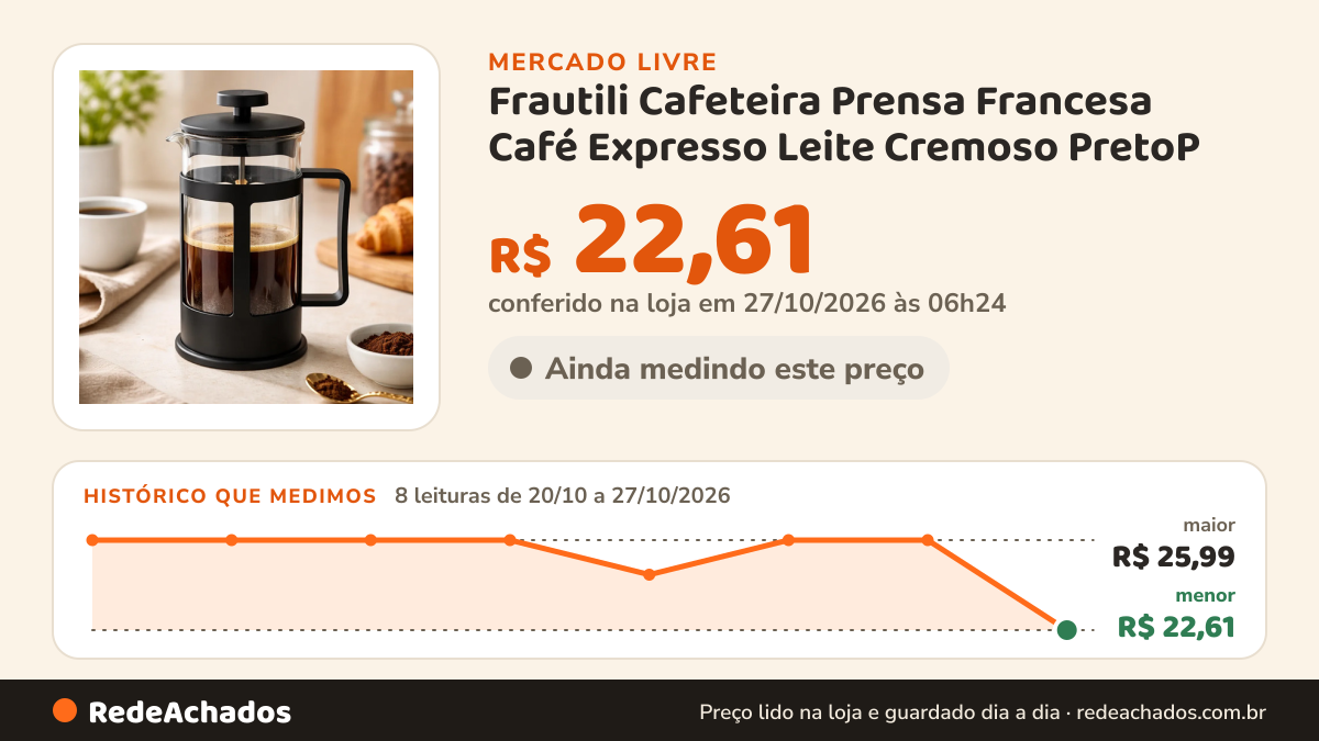 Histórico de preço de Frautili Cafeteira Prensa Francesa Café Expresso Leite Cremoso PretoP no Mercado Livre: 8 leituras de 20/10/2026 a 27/10/2026, menor R$ 22,61, maior R$ 25,99; R$ 22,61 conferido em 27/10/2026 às 06h24