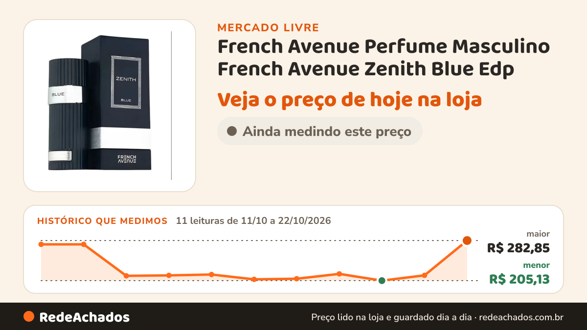 Histórico de preço de French Avenue Perfume Masculino French Avenue Zenith Blue Edp no Mercado Livre: 11 leituras de 11/10/2026 a 22/10/2026, menor R$ 205,13, maior R$ 282,85