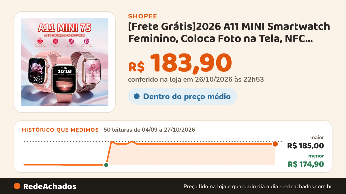 Histórico de preço de [Frete Grátis]2026 A11 MINI Smartwatch Feminino, Coloca Foto na Tela, NFC, Monitor… na Shopee: 50 leituras de 04/09/2026 a 27/10/2026, menor R$ 174,90, maior R$ 185,00; R$ 183,90 conferido em 26/10/2026 às 22h53