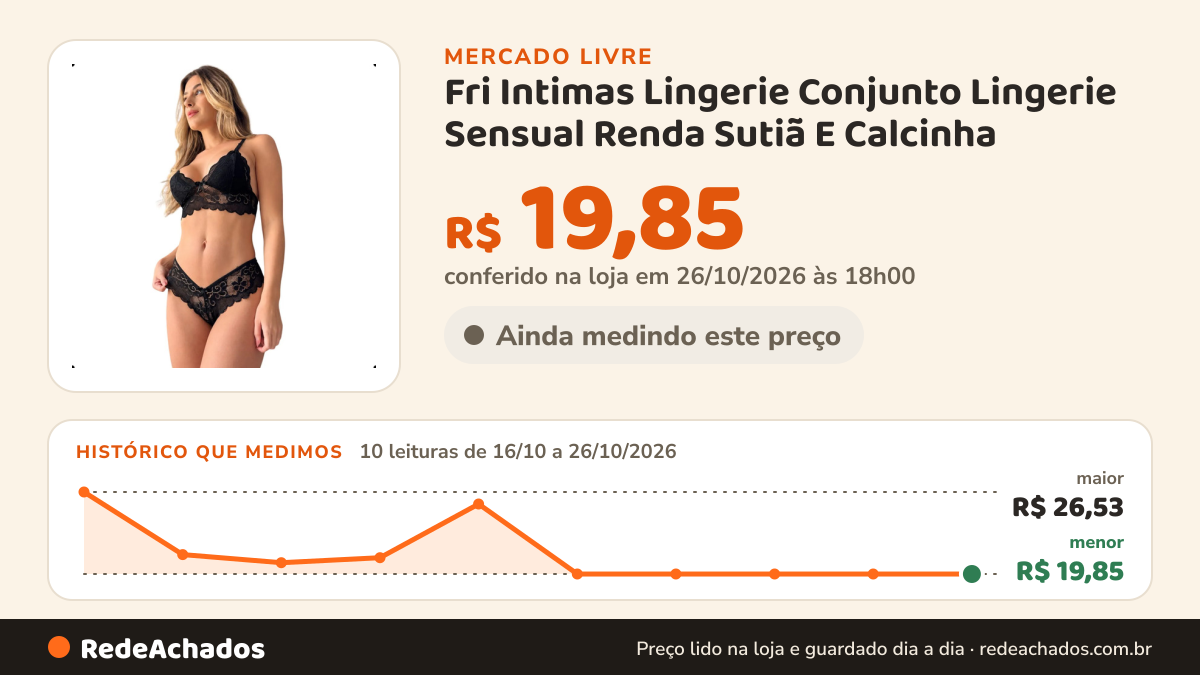 Histórico de preço de Fri Intimas Lingerie Conjunto Lingerie Sensual Renda Sutiã E Calcinha no Mercado Livre: 10 leituras de 16/10/2026 a 26/10/2026, menor R$ 19,85, maior R$ 26,53; R$ 19,85 conferido em 26/10/2026 às 18h00
