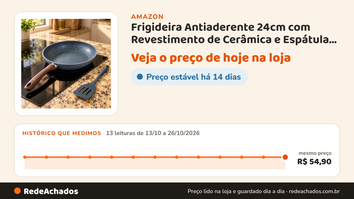 Histórico de preço de Frigideira Antiaderente 24cm com Revestimento de Cerâmica e Espátula de Silicone, Cinza… na Amazon: 13 leituras de 13/10/2026 a 26/10/2026, mesmo preço, R$ 54,90, em todas; R$ 54,90 conferido em 26/10/2026 às 03h57