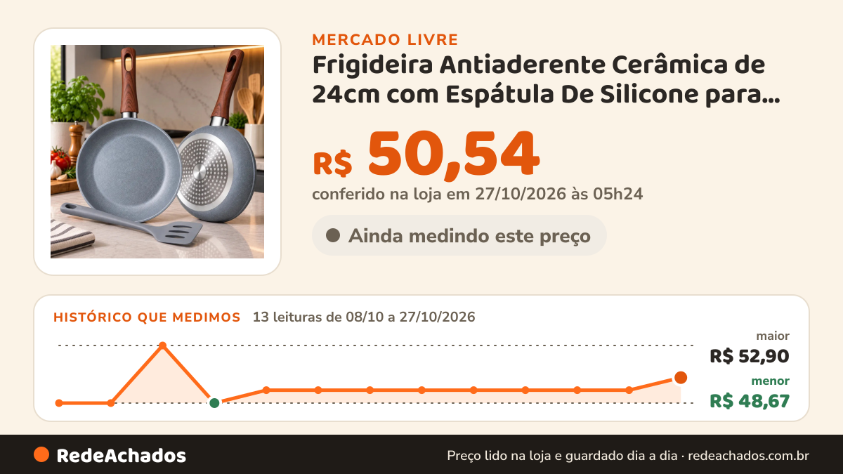 Histórico de preço de Frigideira Antiaderente Cerâmica de 24cm com Espátula De Silicone para Indução e Fogão a… no Mercado Livre: 13 leituras de 08/10/2026 a 27/10/2026, menor R$ 48,67, maior R$ 52,90; R$ 50,54 conferido em 27/10/2026 às 05h24
