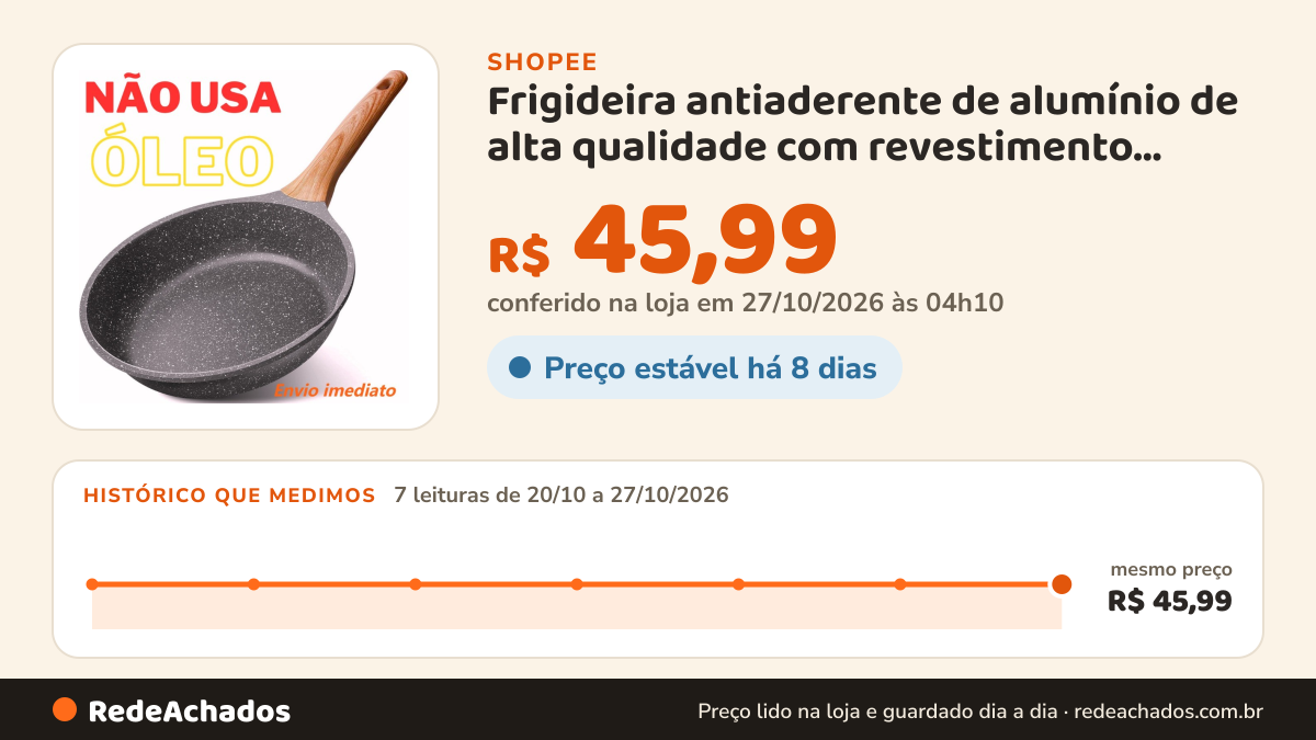 Histórico de preço de Frigideira antiaderente de alumínio de alta qualidade com revestimento cerâmico, com cabo… na Shopee: 7 leituras de 20/10/2026 a 27/10/2026, mesmo preço, R$ 45,99, em todas; R$ 45,99 conferido em 27/10/2026 às 04h10