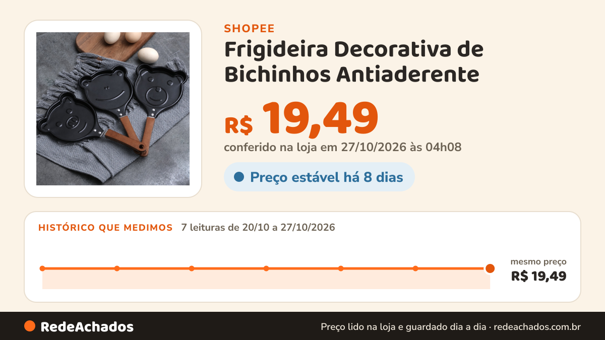 Histórico de preço de Frigideira Decorativa de Bichinhos Antiaderente | Gás, Elétrico, Vitro e Indução na Shopee: 7 leituras de 20/10/2026 a 27/10/2026, mesmo preço, R$ 19,49, em todas; R$ 19,49 conferido em 27/10/2026 às 04h08