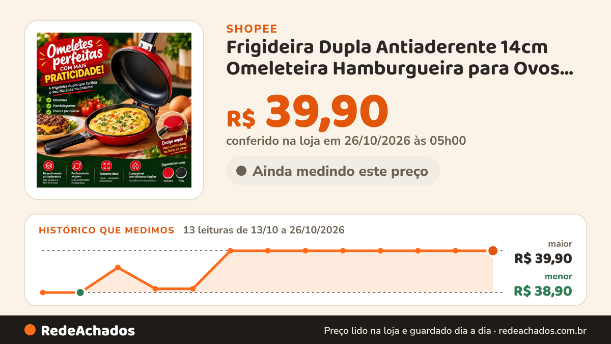 Histórico de preço de Frigideira Dupla Antiaderente 14cm Omeleteira Hamburgueira para Ovos, Omeletes e… na Shopee: 13 leituras de 13/10/2026 a 26/10/2026, menor R$ 38,90, maior R$ 39,90; R$ 39,90 conferido em 26/10/2026 às 05h00