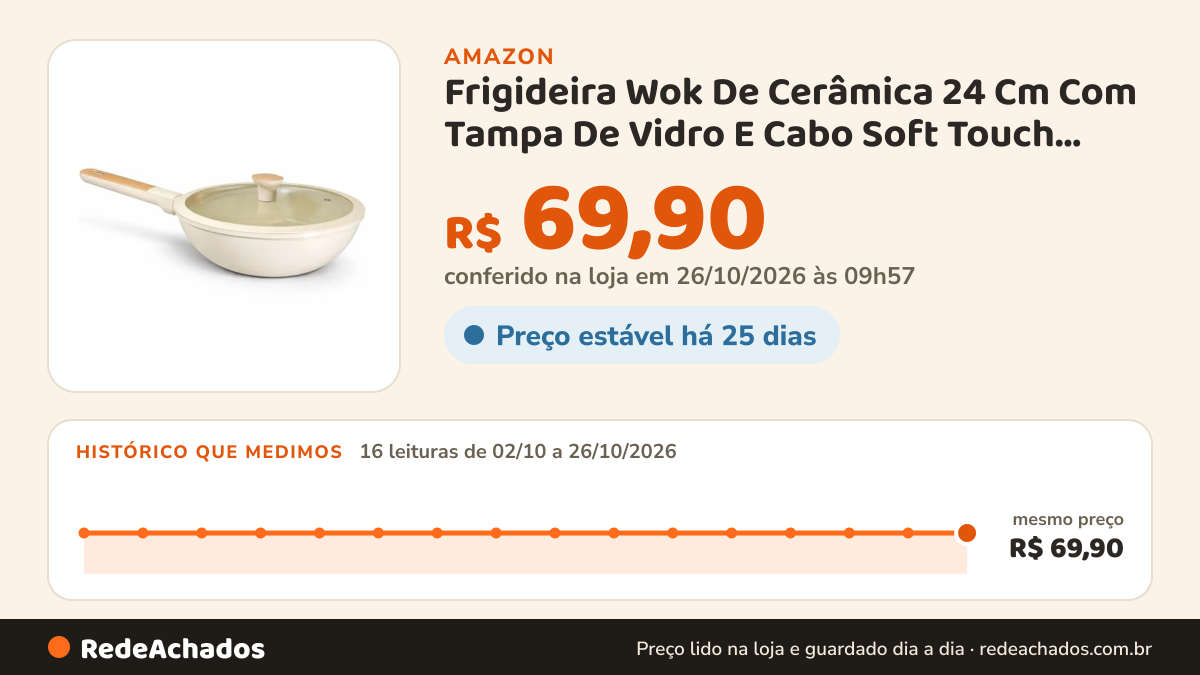 Histórico de preço de Frigideira Wok De Cerâmica 24 Cm Com Tampa De Vidro E Cabo Soft Touch Creme na Amazon: 16 leituras de 02/10/2026 a 26/10/2026, mesmo preço, R$ 69,90, em todas; R$ 69,90 conferido em 26/10/2026 às 09h57