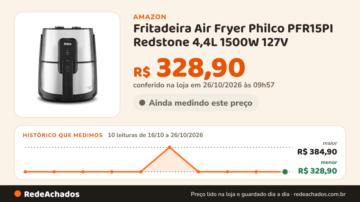 Histórico de preço de Fritadeira Air Fryer Philco PFR15PI Redstone 4,4L 1500W 127V na Amazon: 10 leituras de 16/10/2026 a 26/10/2026, menor R$ 328,90, maior R$ 384,90; R$ 328,90 conferido em 26/10/2026 às 09h57