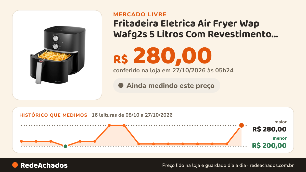 Histórico de preço de Fritadeira Eletrica Air Fryer Wap Wafg2s 5 Litros Com Revestimento Antiaderente 1500w 220v no Mercado Livre: 16 leituras de 08/10/2026 a 27/10/2026, menor R$ 200,00, maior R$ 280,00; R$ 280,00 conferido em 27/10/2026 às 05h24