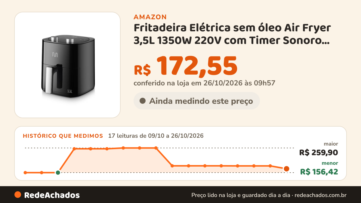 Histórico de preço de Fritadeira Elétrica sem óleo Air Fryer 3,5L 1350W 220V com Timer Sonoro Preto Multi… na Amazon: 17 leituras de 09/10/2026 a 26/10/2026, menor R$ 156,42, maior R$ 259,90; R$ 172,55 conferido em 26/10/2026 às 09h57