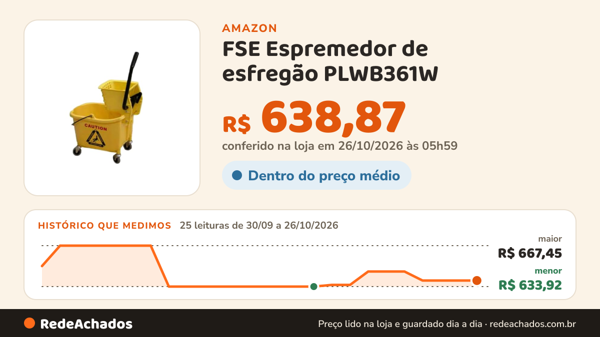 Histórico de preço de FSE Espremedor de esfregão PLWB361W (apenas), para balde de esfregão de 36 litros na Amazon: 25 leituras de 30/09/2026 a 26/10/2026, menor R$ 633,92, maior R$ 667,45; R$ 638,87 conferido em 26/10/2026 às 05h59