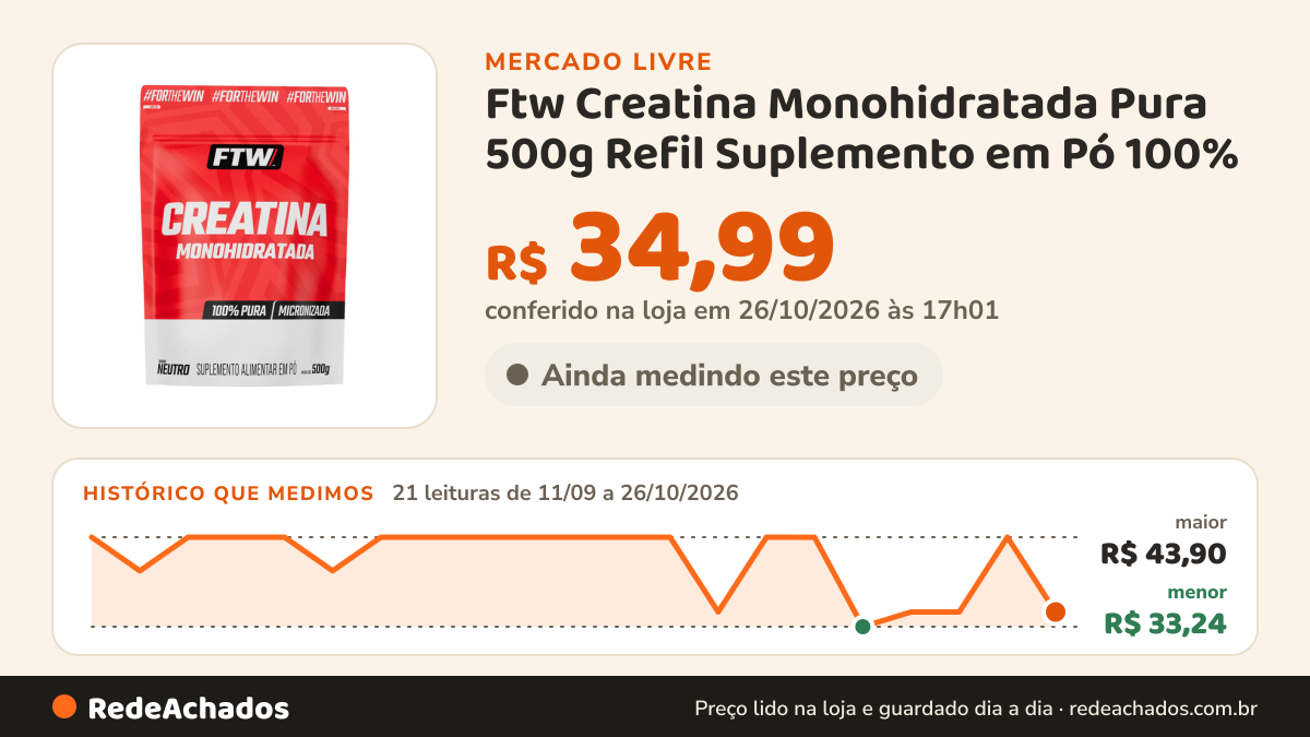 Histórico de preço de Ftw Creatina Monohidratada Pura 500g Refil Suplemento em Pó 100% - FT no Mercado Livre: 21 leituras de 11/09/2026 a 26/10/2026, menor R$ 33,24, maior R$ 43,90; R$ 34,99 conferido em 26/10/2026 às 17h01