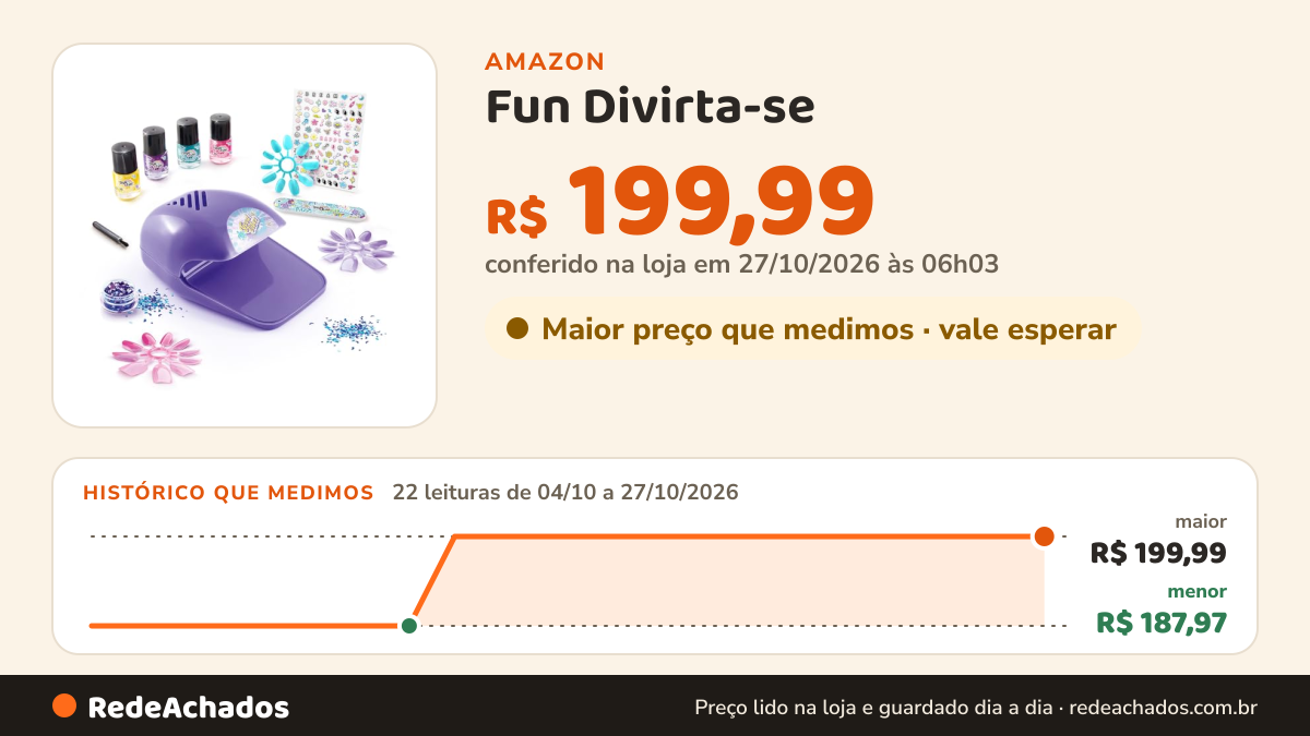 Histórico de preço de Fun Divirta-se - Kit de Manicure na Amazon: 22 leituras de 04/10/2026 a 27/10/2026, menor R$ 187,97, maior R$ 199,99; R$ 199,99 conferido em 27/10/2026 às 06h03