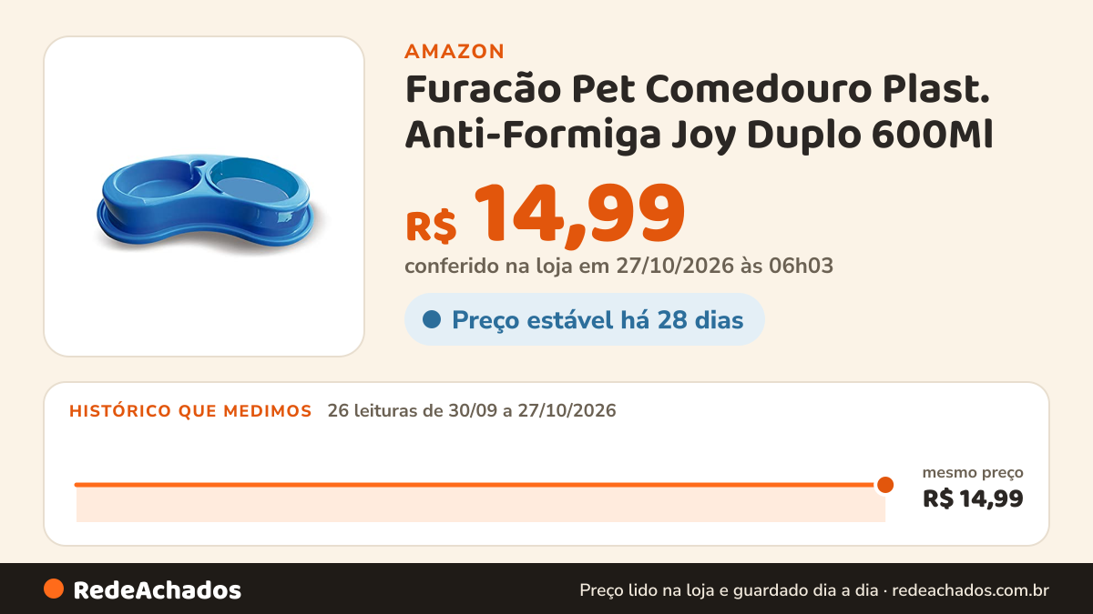 Histórico de preço de Furacão Pet Comedouro Plast. Anti-Formiga Joy Duplo 600Ml - P (Azul) na Amazon: 26 leituras de 30/09/2026 a 27/10/2026, mesmo preço, R$ 14,99, em todas; R$ 14,99 conferido em 27/10/2026 às 06h03