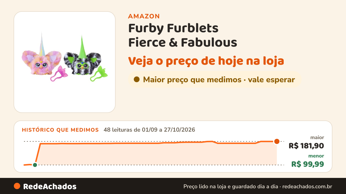 Histórico de preço de Furby Furblets Fierce & Fabulous na Amazon: 47 leituras de 01/09/2026 a 26/10/2026, menor R$ 99,99, maior R$ 181,81; R$ 181,68 conferido em 26/10/2026 às 05h59