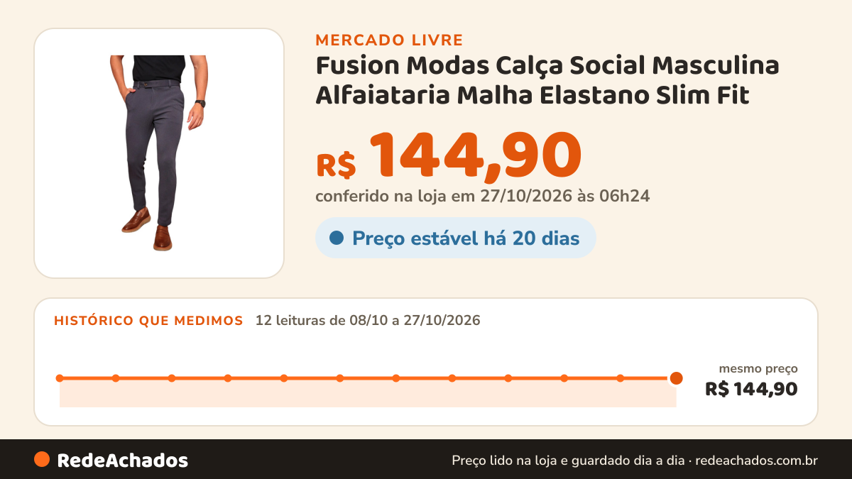 Histórico de preço de Fusion Modas Calça Social Masculina Alfaiataria Malha Elastano Slim Fit no Mercado Livre: 10 leituras de 08/10/2026 a 25/10/2026, mesmo preço, R$ 144,90, em todas; R$ 144,90 conferido em 25/10/2026 às 17h29