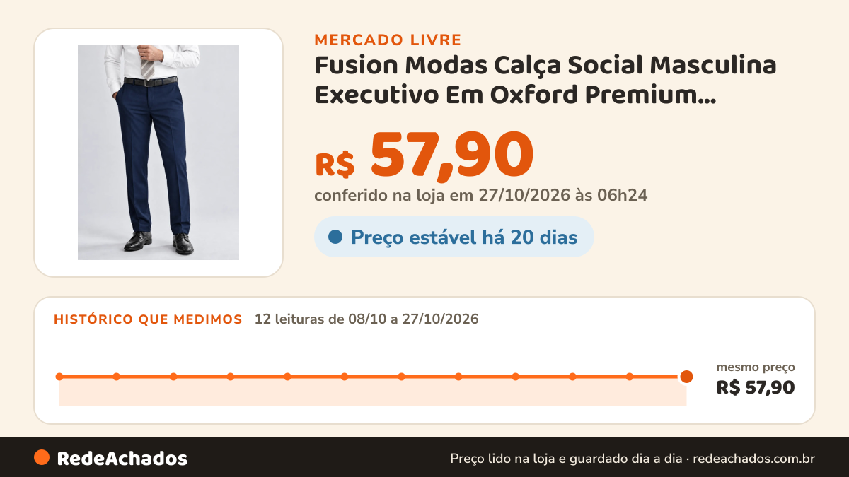 Histórico de preço de Fusion Modas Calça Social Masculina Executivo Em Oxford Premium Azul-marinho 44Po no Mercado Livre: 12 leituras de 08/10/2026 a 27/10/2026, mesmo preço, R$ 57,90, em todas; R$ 57,90 conferido em 27/10/2026 às 06h24