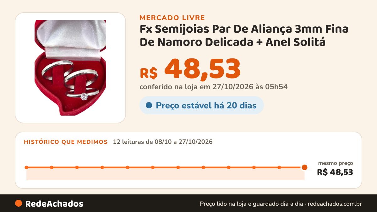 Histórico de preço de Fx Semijoias Par De Aliança 3mm Fina De Namoro Delicada + Anel Solitá no Mercado Livre: 12 leituras de 08/10/2026 a 27/10/2026, mesmo preço, R$ 48,53, em todas; R$ 48,53 conferido em 27/10/2026 às 05h54