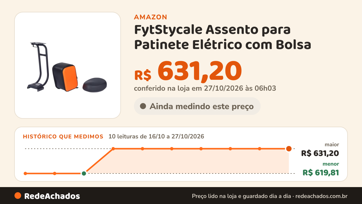 Histórico de preço de FytStycale Assento para Patinete Elétrico com Bolsa | Removível, Estofado, Assento… na Amazon: 10 leituras de 16/10/2026 a 27/10/2026, menor R$ 619,81, maior R$ 631,20; R$ 631,20 conferido em 27/10/2026 às 06h03