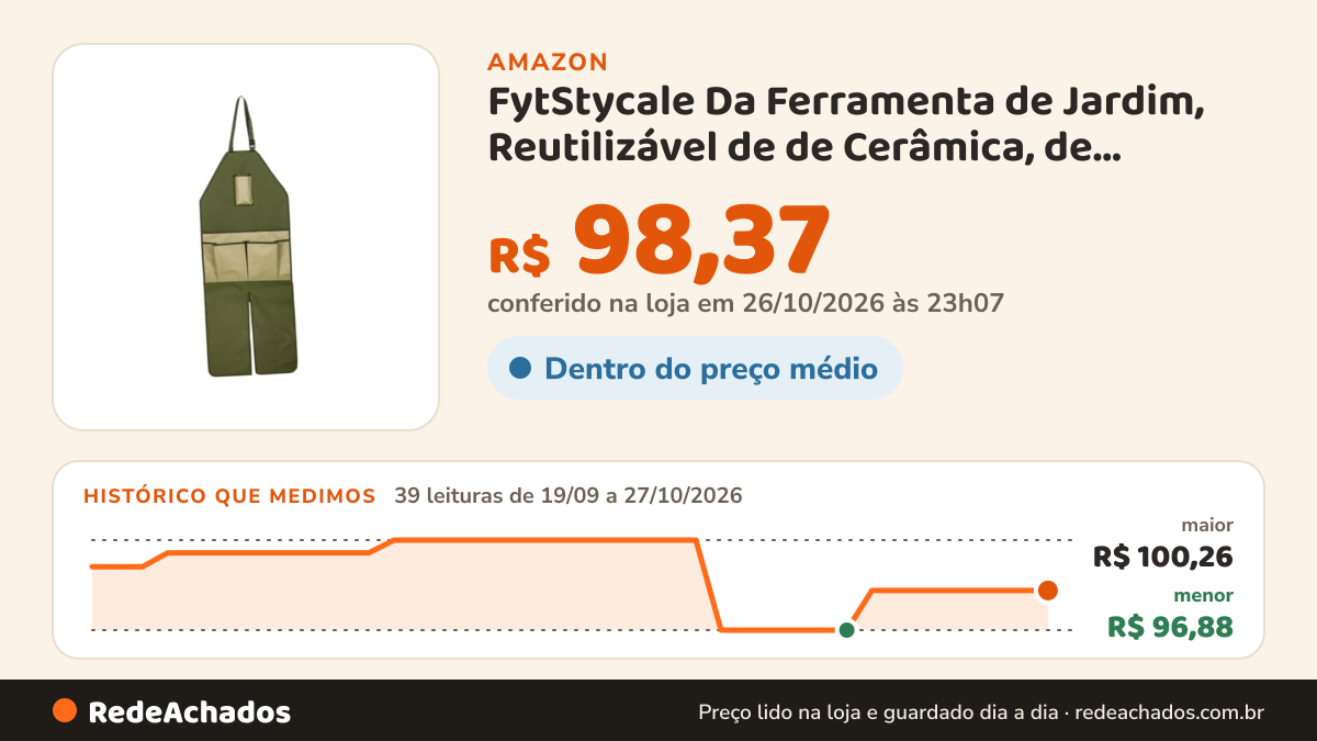 Histórico de preço de FytStycale Da Ferramenta de Jardim, Reutilizável de de Cerâmica, de Pintura de Artistas… na Amazon: 39 leituras de 19/09/2026 a 27/10/2026, menor R$ 96,88, maior R$ 100,26; R$ 98,37 conferido em 26/10/2026 às 23h07